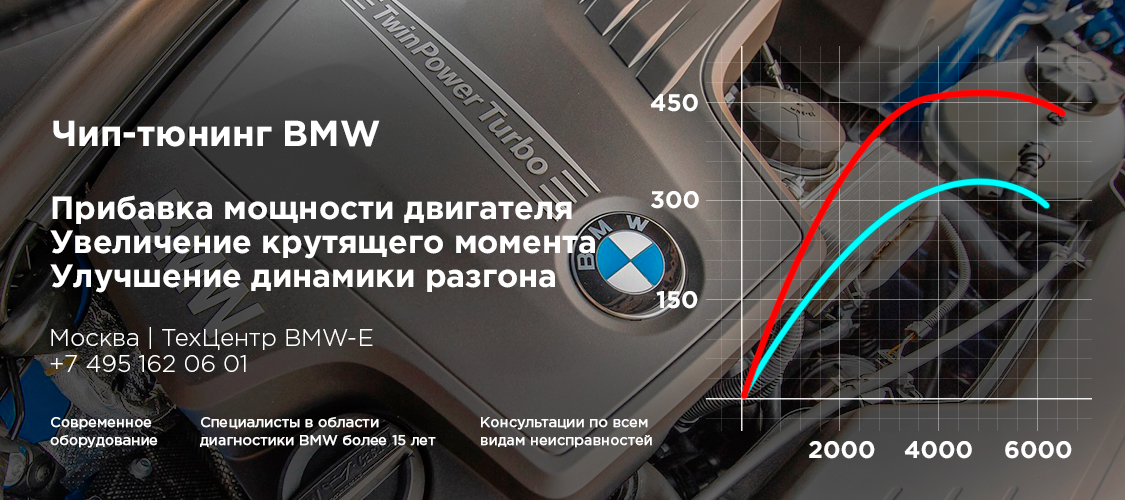chip tyuning bmw 4 serii