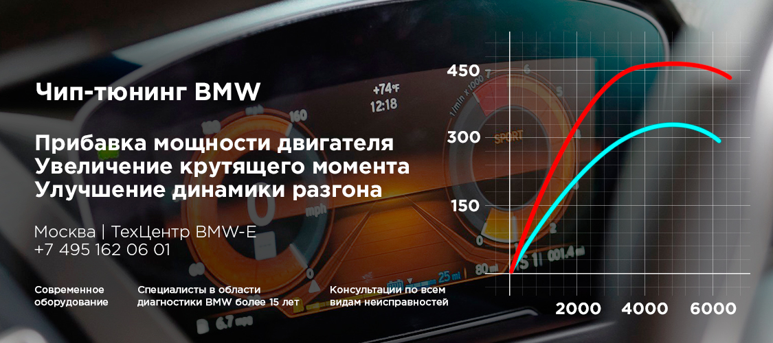 chip tyuning bmw i8