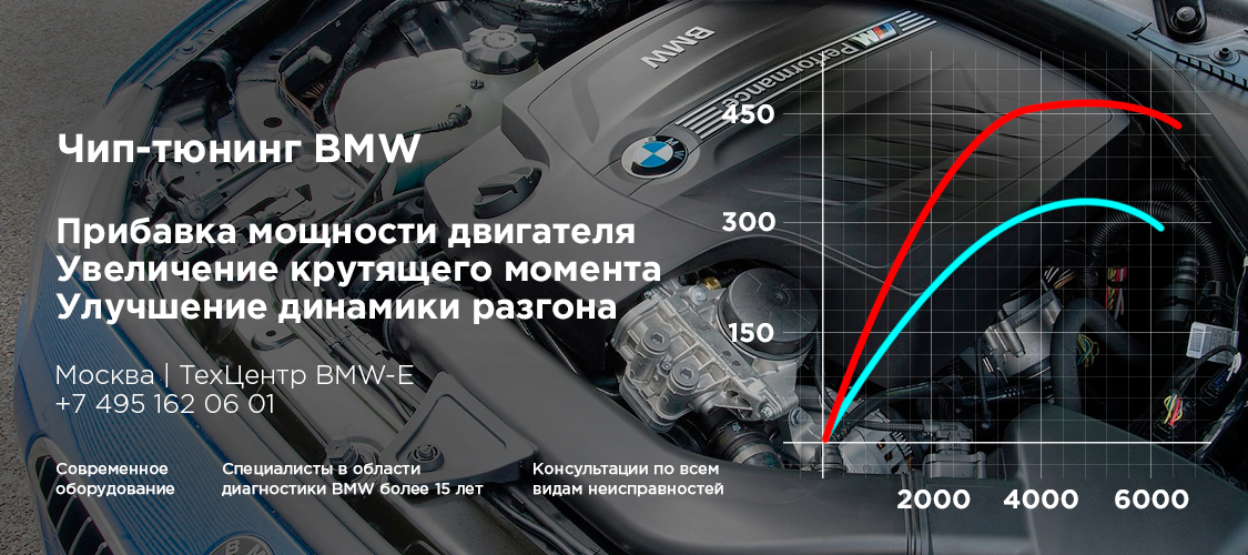 chip tyuning bmw m1