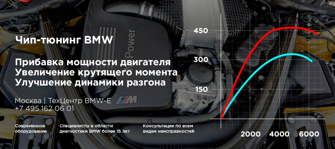 chip tyuning bmw m4
