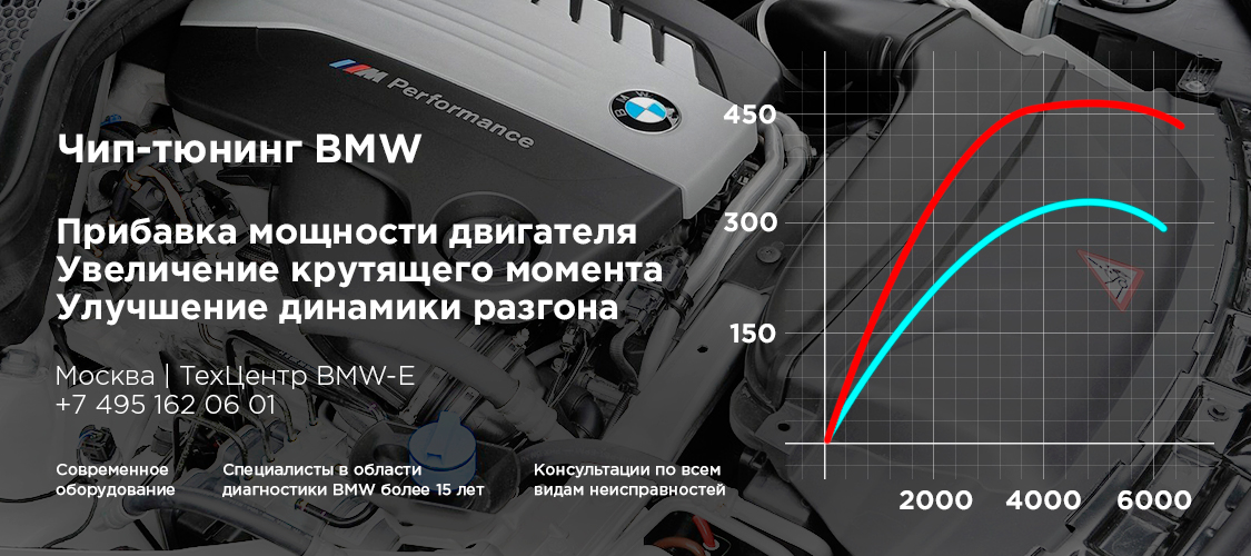 chip tyuning bmw m5