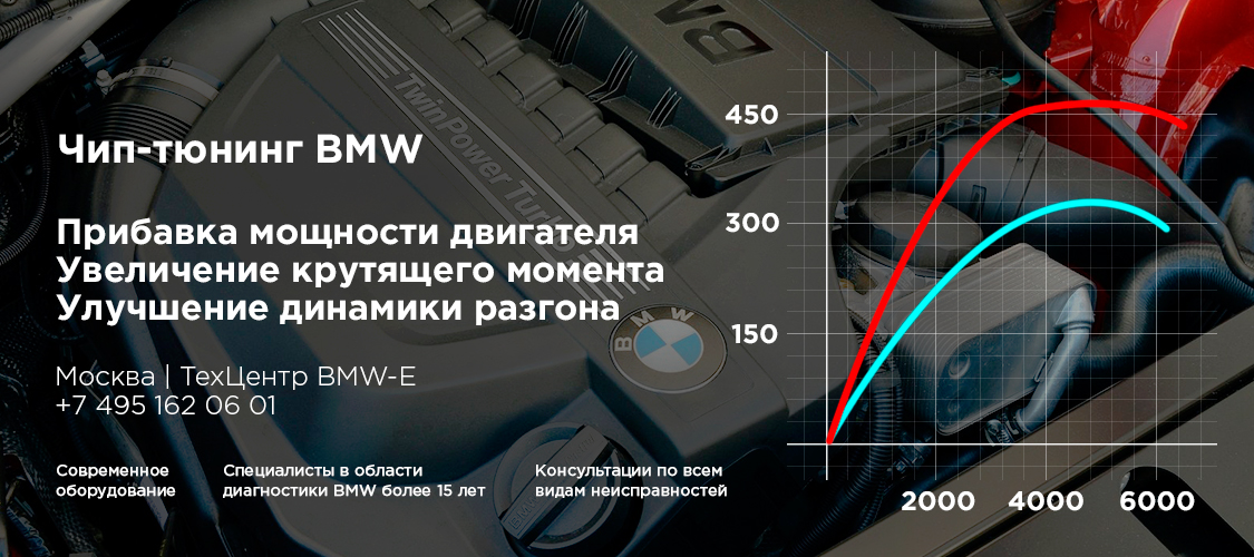 chip tyuning bmw x4