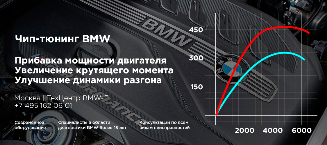 chip tyuning bmw x4m