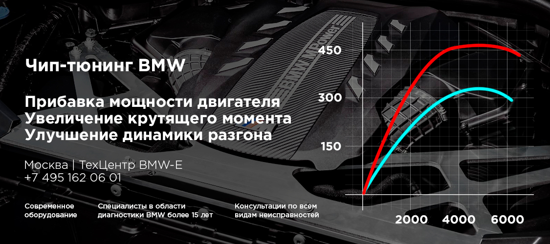 chip tyuning bmw x6m