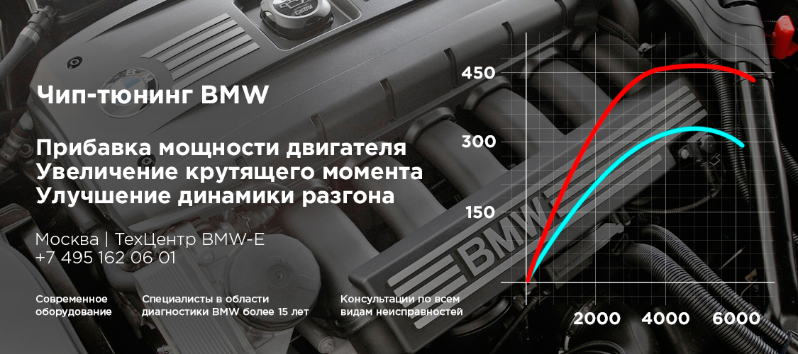 chip tyuning bmw z4 serii